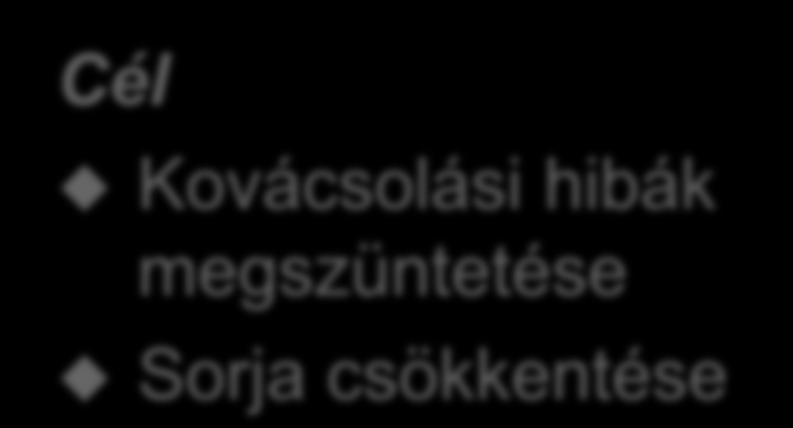 Kovácsolási hibák