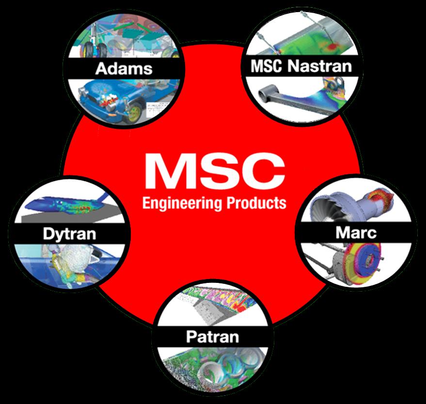 Engineering Products MSC.