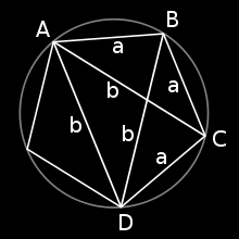 The world of numbers Comenius project REGULAR PENTAGON the point of the diagonal cross constitutes their golden division the diagonal remains in golden ratio with the pentagon s side The golden ratio