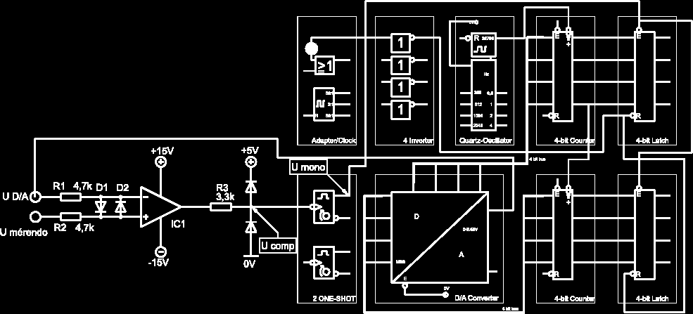 4.9. ábra. A komparátor áramkör. 4.10. ábra. A mérési elrendezés. megegyezik. E jelzés hatására a tároló mintavételezi a számláló aktuális értékét, ez az érték fog megjelenni a hexadecimális kijelzőn.