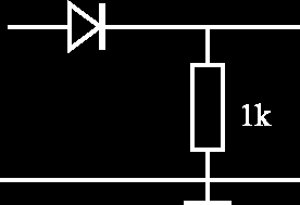 A kétsugaras oszcilloszkóp 1. csatornájára a bemeneti, a 2. csatornára a kimenő (a kondenzátoron lévő) feszültséget kapcsolja.