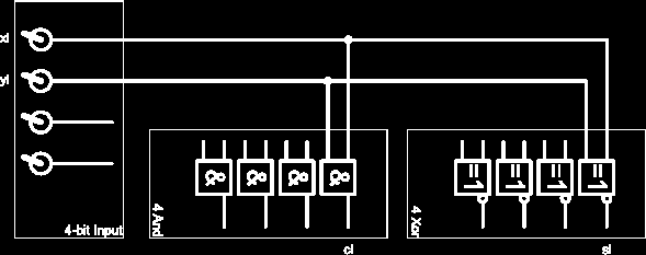 11. fejezet Digitális áramkörök vizsgálata 11.1. Félösszeadó áramkör vizsgálata Az 11.1 ábra egy ún. félösszeadó-t ábrázol.
