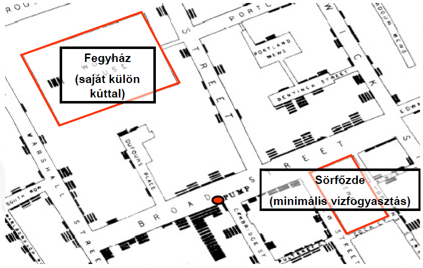 Kísérlet Egy természetes kísérlet (a képek forrása: SE