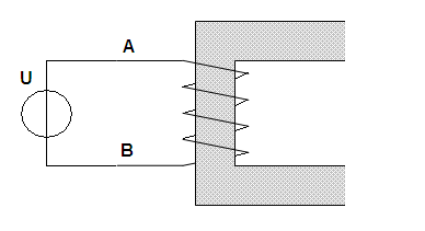 5. A TANSZFOMÁTO 5.. Az üresen járó transzformátor A transzformátor az elektromágneses indukció elvén alapul, amelynek törvényeit Michael Farraday írta le 83-ben.