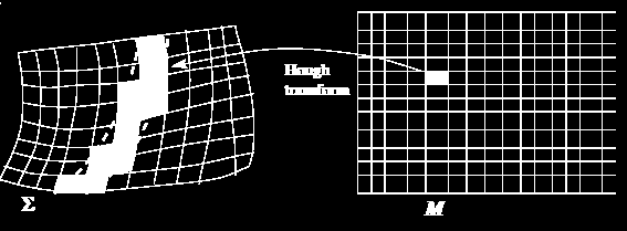 A GPU-k felhasználása (CW) Az ismeretlen helyzetű periodikus hullámforrások keresése nagyon nagy számítástechnikai kapacitást igényel A használt algoritmus viszont nagyon jól párhuzamosítható A GPU-k