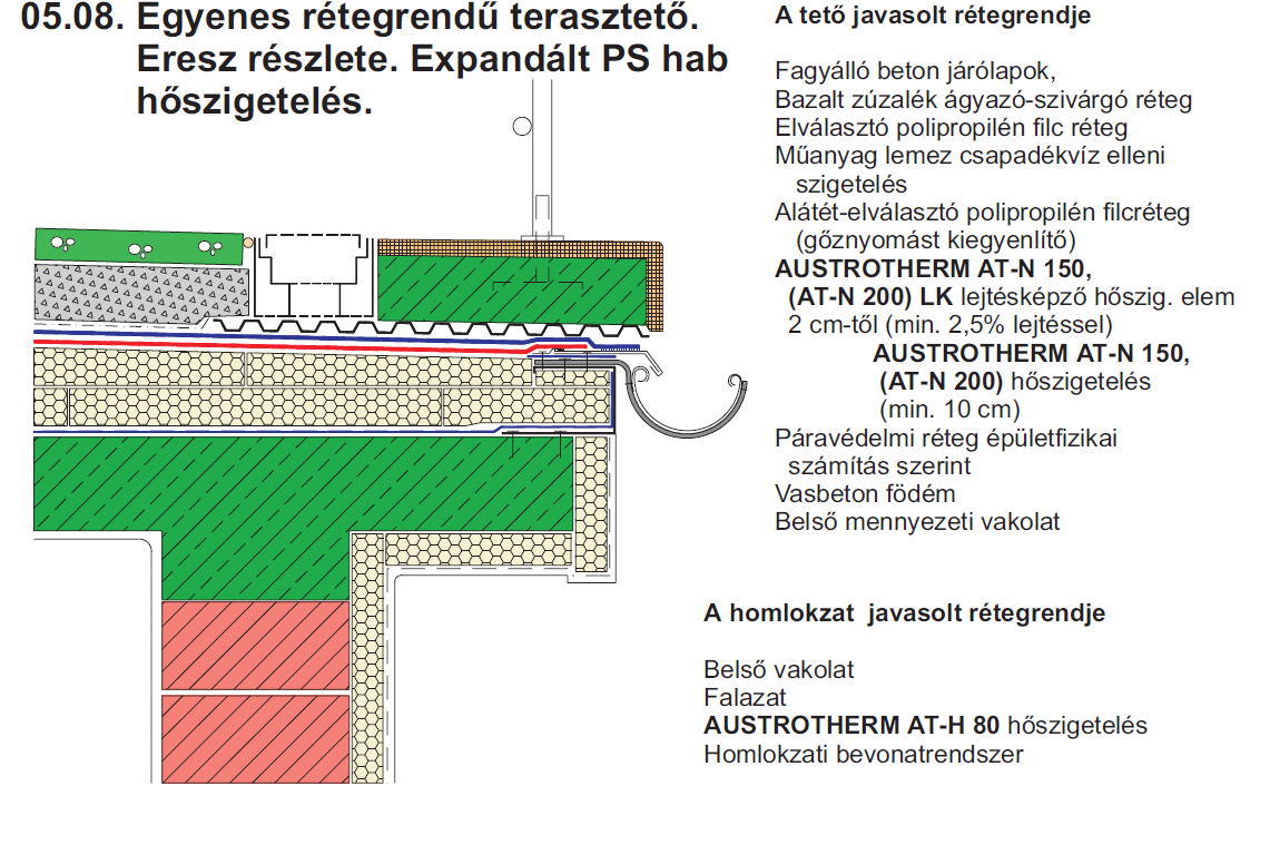 Magasépítéstan alapjai 9. Előadás - PDF Ingyenes letöltés