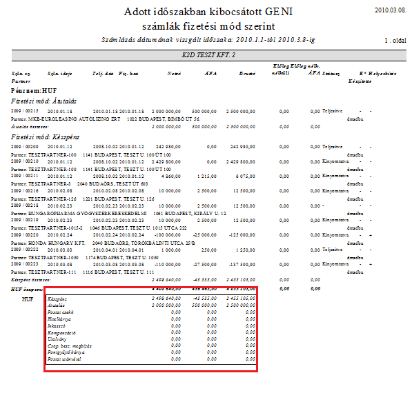 6.3. Számlajelentések Adott időszakban kibocsátott GENI számlák fizetési mód szerint riportra felkerült egy fizetési módonként számla összeg összesítő Jelentések / Pénzügyi tevékenység /