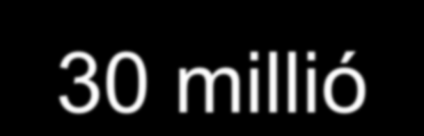 30 millió