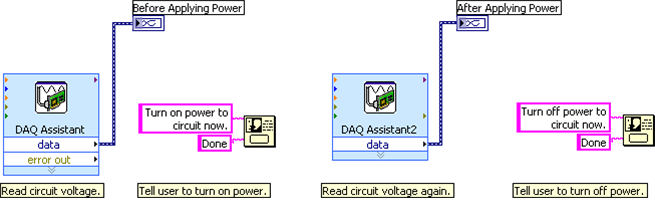 Szekvenciális programozás Alapértelmezetten nincs szekvenciális futtatás LabVIEW