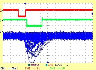 Egyedi fotoelektronok Fényforrás : SETi UV TOP 240 aranyozott feületre alkalmas Impulzus üzemű meghajtó, állítható paraméterekkel (intenzitás, hossz, frekvnecia) Egyedi