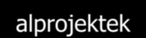 A pályázat keretében megvalósuló fejlesztések, alprojektek I. Munkaerőpiaci alkalmazkodás fejlesztése II.