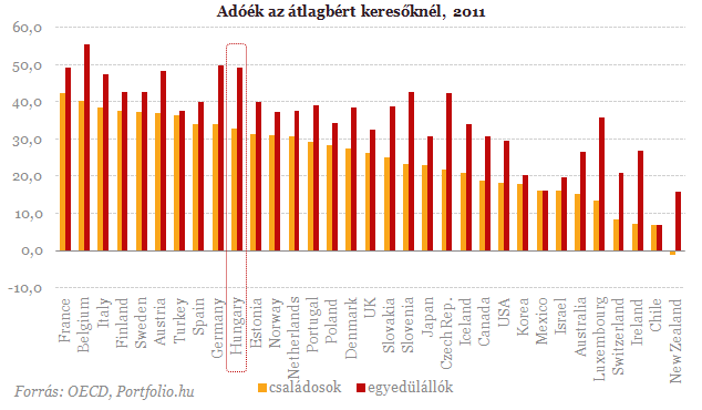 adóbevétel adóbevétel 2015.03.17.