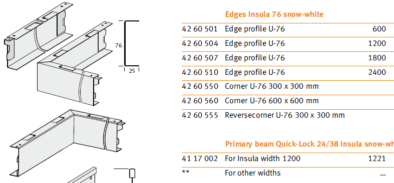 Quick-Lock Insula