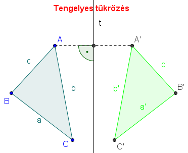 11. ábra Tengelyes tükrözés A feladat megoldása az ABC háromszög valamint a t tengely felvételével kezdődött. Ezt a síkgeometriánál megismert módon oldottam meg.