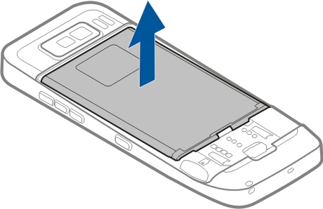 Kezdő lépések A Nokia E55 egy üzleti készülék, amely a szabadidőnkhöz is alkalmazkodik.
