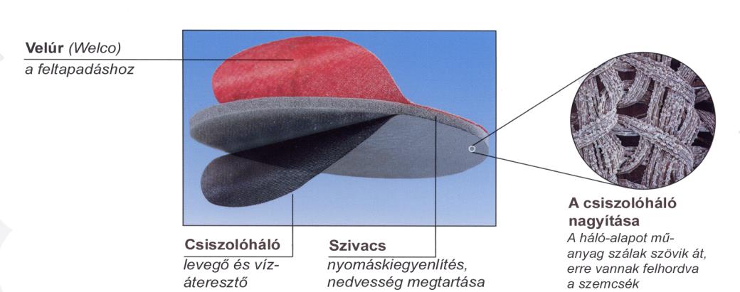 Polírozási munkák piacvezető terméke világszerte.