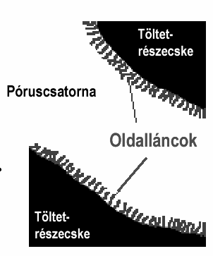 elkülönítik.