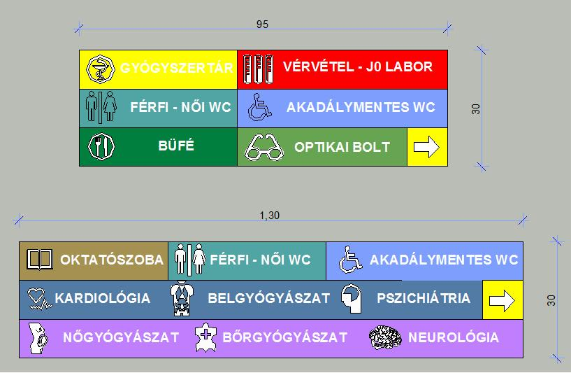 Betegirányító információs tábla Az infokommunikációs táblákat el kell látni az alábbiakkal: -