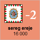 A mezőkon kokárda jelöli, hány morál pontot ér az adott hely (ha elfoglalják, ennyit vesztesz, ha visszafoglalod, ennyit kapsz).