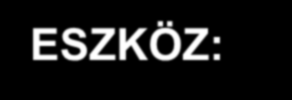 7. TÁRSADALMI HASZNOSSÁG TÉZISEK: I. A versenypiacon életképes megújulókkal nem kell foglalkozni. II. Ha a közösségi (fogyasztói) támogatást igényel, akkor legyen közösségi haszna. 1. Oktatás 2.