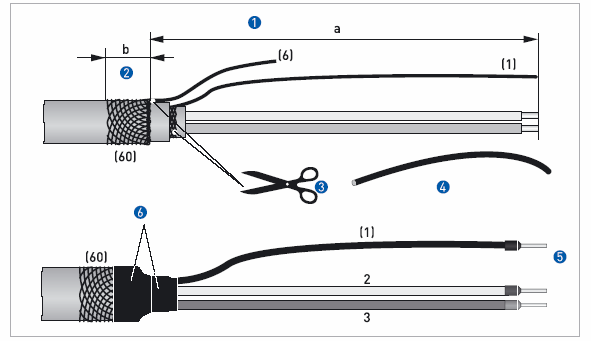 ELEKTROMOS CSATLAKOZÁS a=50 mm/2 b=10 mm/0,39 Szedje le a szigetelést a hosszban (50 mm) Vágja le a külső árnyékolást (60) b hosszban (10 mm), és húzza át a külső köpenyen.