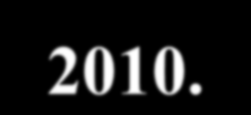 Pályázati bevételek, kiadások alakulása 2008-2010. 2008. évi bevétel 2009. évi bevétel 2010. évi várható bevétel ÚMFT Egyéb pályázatok (NKTH, OTKA, ETT, devizás, stb.