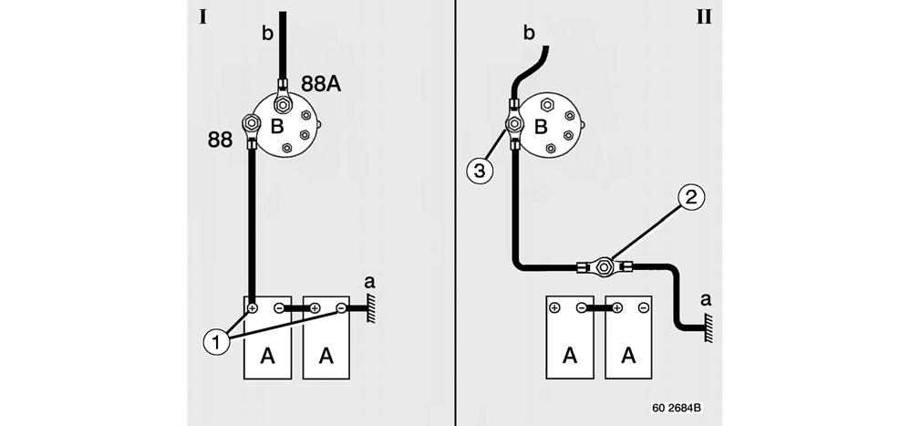 3. JÁRMŰGYÁRTÓK ELŐÍRÁSA 51 b - (+) főkapcsoló után 1 kösse le a (+) kábelt és a = (-) kábelt az akkumulátorról.