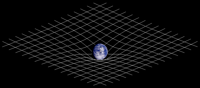 Riemann geometria és a relativitáselmélet B.