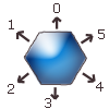 Event <fielditem> Exploded //adott mezőelem felrobbant Event LookingDirectionChanged <irány> <actor> //vmelyik indiánt elforgattuk /* ha gyémánt esik Kefirre, akkor kis csalással azonnali pályaugrás