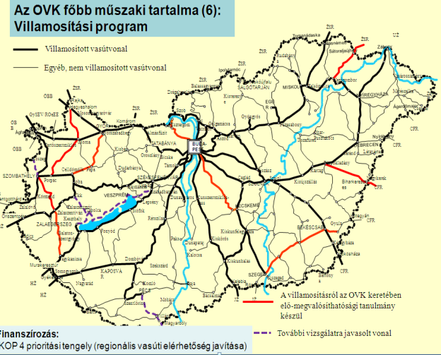 kérdésekkel, a V0 vonal kialakításával, a tervezett fővárosi S-Bahn rendszer felülvizsgálatával, a 225 kn tengelyterhelés