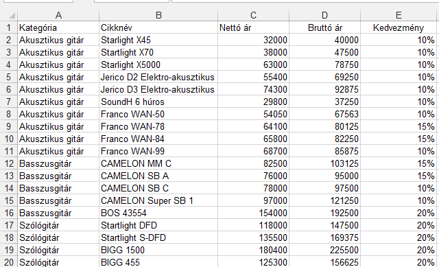 41. FELADAT A táblázat az A1:E20 tartományban egy gitárkereskedés hangszereit, azok nettó és bruttó árát, valamint a készpénzes fizetés esetén érvényes diszkont százalékot tartalmazza. 1.