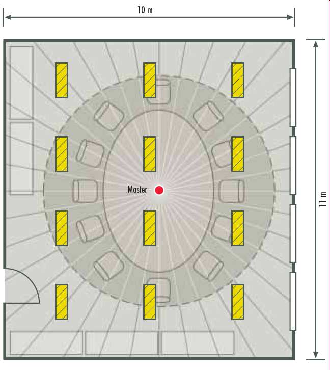 48 FELÜGYELT TERÜLET Alapterület: 10x11m Belmagasság: 3m AJÁNLOTT MEGOLDÁS 1 darab PD(E)360i/24 DIM Master