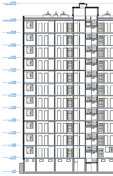 ÉPÜLET MAGASSÁGI BESOROLÁSA Az OTÉK szerint: 27. Építményszint: az építmény minden olyan szintje, amely padlószinttel rendelkezik. Az OTSZ szerint: 19.