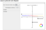 Mivel q 2 = 2m(ε V 0) 2 melynek felhasználásával és k 2 = 2mε, megadhatjuk T -t, mint a, V 2 0 és ε függvényét, ugyanis: ( q 2 k 2) 2 = ( 2mV ) 2 0 2 = 4m2 V0 2 4, T = = 4k 2 q 2 = 16m2 ε (ε V 0 ) 4,