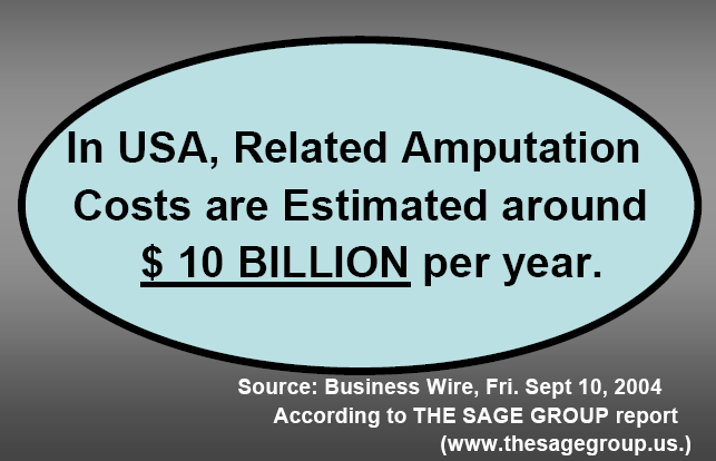 Az évi 8000 hazai amputáció primer-secunder tercier stb.