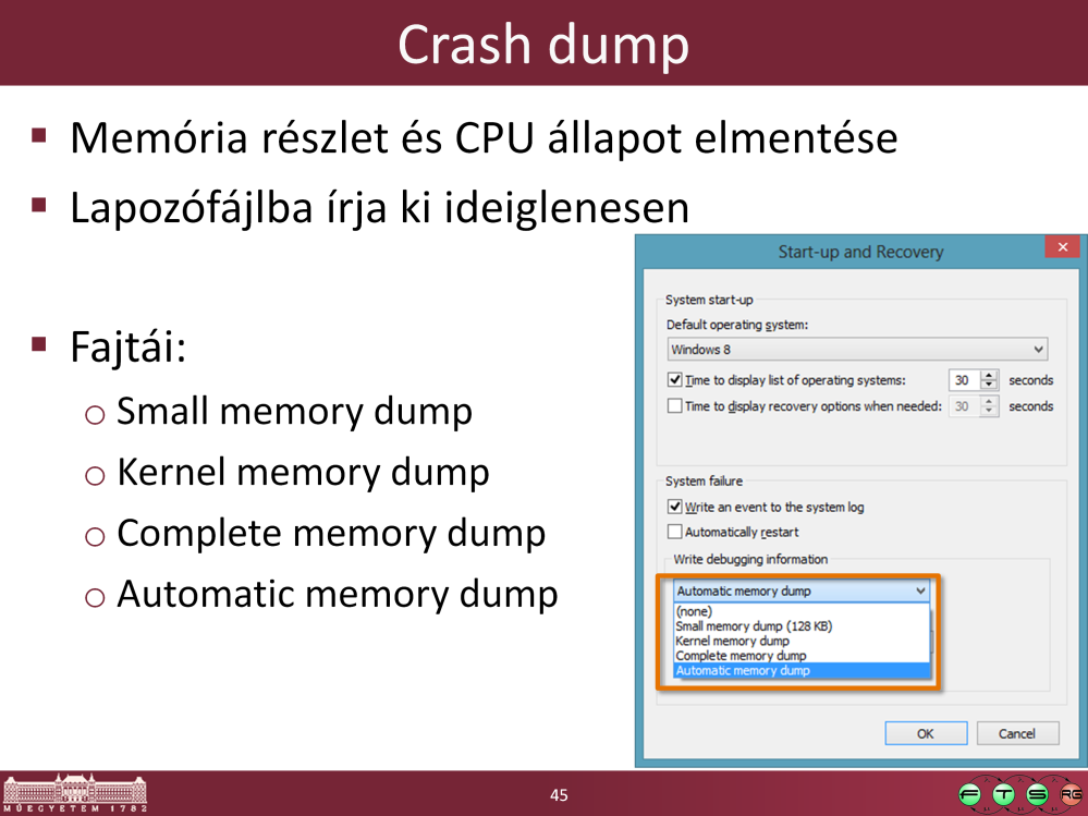 MSDN. Crash Dump Files, http://msdn.microsoft.com/en-us/library/ff539316.aspx Ask the Core Team.