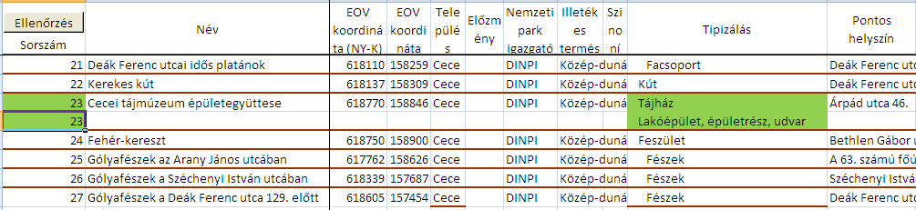 Adatfelvevő neve Adatfelvevő elérhetősége Adatfelvétel időpontja Ezek esetében úgy kell eljárni, hogy amennyiben több adat áll rendelkezésre egy adott egyedi tájértékhez tartozó attribútum esetében,