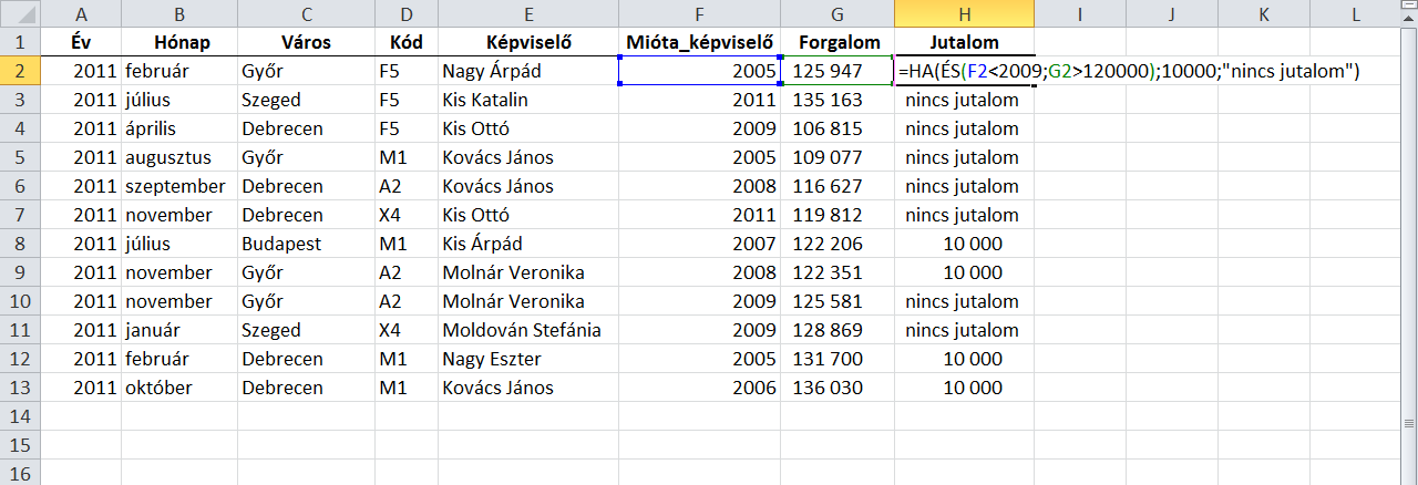 Csak a lényeg érthetően! Microsoft Excel 2010 Függvényhasználat alapjai 3 ÉS FÜGGVÉNY Az ÉS függvény több feltételt (legfeljebb 255) tud megvizsgálni.