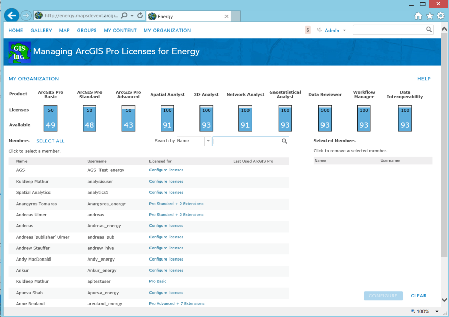 ArcGIS Pro License-k kezelése ArcGIS Online-ban Hozzáférés - ArcGIS Online felhasználóhoz kötött - Online Organization vagy Portal for ArcGIS Adminisztrátor - Felhasználóhoz rendelheti a license-t -