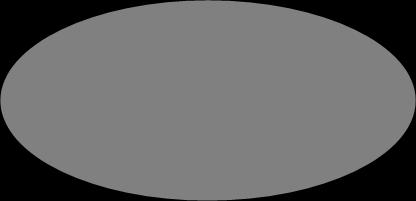 Ancillary Systems Settlement 3.