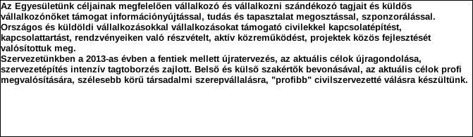 1. Szervezet azonosító adatai 1.1 Név 1.2 Székhely Irányítószám: 6 8 0 0 Település: Hódmezővásárhely Közterület neve: Zsoldos Közterület jellege: utca Házszám: Lépcsőház: Emelet: Ajtó: 16 1.