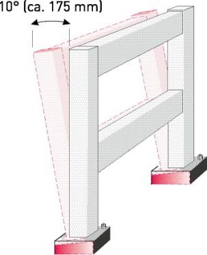 MORION védőkorlát rendszer Axelent X-tra Rendkívül erős és szilárd szekcionált acél védőkorlát mely nagy erőknek képes ellenállni.