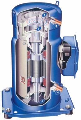 Applied berendezések Folyadékhűtők - Kompressorok A folyadékhűtő szíve a kompresszor, különböző típusai vannak: DUGATTYÚS Volumetrikus Kompresszor ROTARY SCROLL