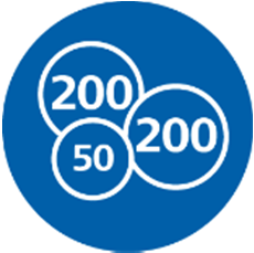 2014. március - szeptember Készpénzes tranzakciók: 2,61 millió db Bevétel: 2,43