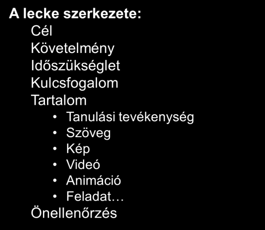 E-tartalom fejlesztés A fejlesztők: szerző módszertani szakértő digitalizáló Minden szereplő azzal foglalkozik amihez ért!