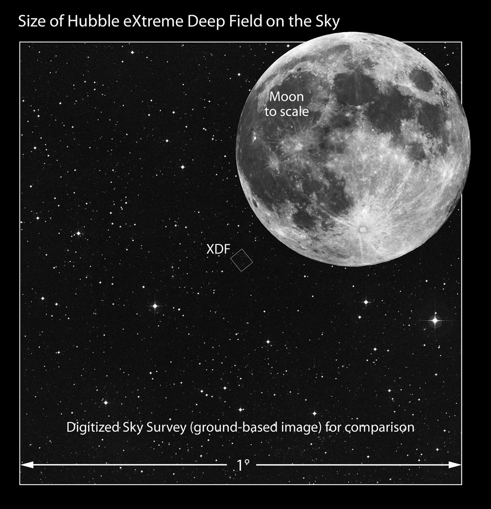 A HST XDF További finomítás: Extreme Deep Field (XDF).