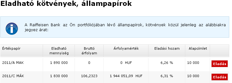 6.2. Kötvények, állampapírok eladása Kötvények, állampapírok eladását a bal oldali menübıl, vagy a portfólió kimutatáson, az adott kötvény, állampapír mellett található gombra kattintva