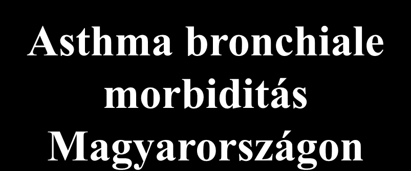 Asthma bronchiale morbiditás Magyarországon 0 0 új betegek 0000 összes regisztrált 0000 2071 180 160