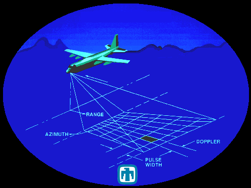 24 Radar képek SAR