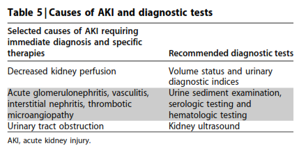 Az akut VK diagnosztikája 2.3.1. Mielőbb ki kell deríteni az AVK lehetséges okát, különös tekintettel a reverzibilis tényezőkre.